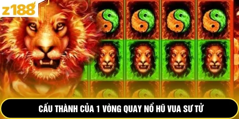 Cấu thành của 1 vòng quay nổ hũ vua sư tử